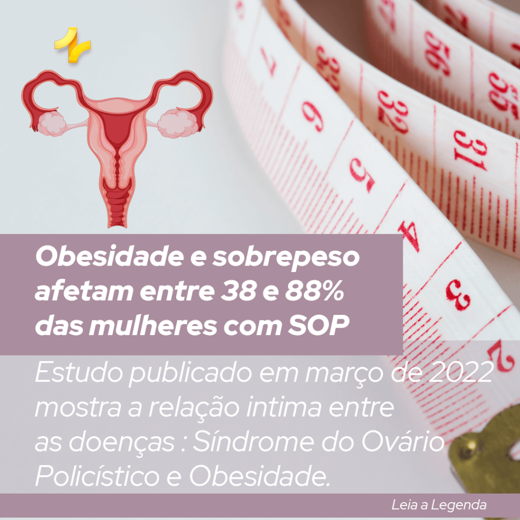 sop x obesidade