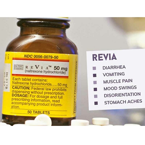 Comprar Revia em farmácia online no Brasil com segurança